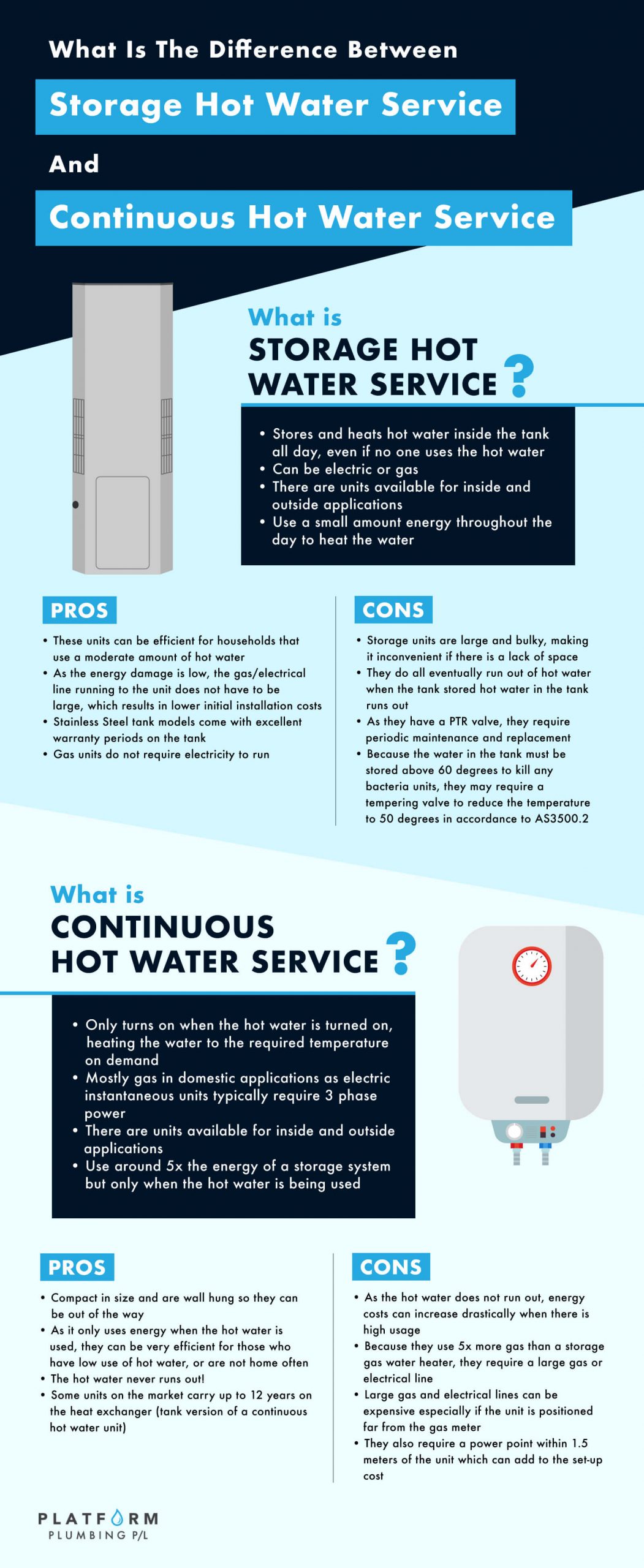 difference between storage hot water service and continuous hot water service